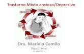 Dra. Mariela camilo, Trastorno Mixto Ansioso Depresivo, 24 abril 14
