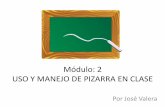 Módulo 2 - Pizarra