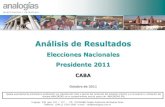 Análisis post electoral   cdad autonoma de buenos aires - elecciones presidenciales