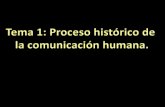 Proceso histórico de la Comunicación humana