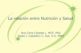 E:\Ana\Udem\NutricióN\Presentaciones\Nuevo Curso De Nutricion\2  La RelacióN Entre NutricióN Y Salud