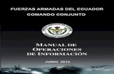 Manual de Operaciones de Información. Resolución 14 de agosto de 2014