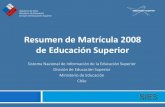 Resumen Matricula 2008 (Sies 2008)Vd