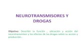 Neurotransmisores y drogas