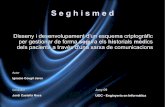 Seghismed - Disseny i desenvolupament d'un esquema criptogràfic per gestionar de forma SEGura els HIStorials MEDics dels pacients a través de la xarxa