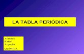 Presentacion tabla periodica alumno Rafael Arguello