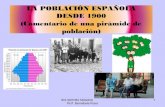 11. La  población  española  desde  1900