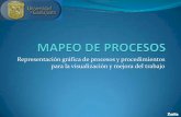 Mapeo de procesos upload