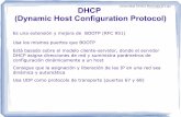 Funcionamiento de DHCP