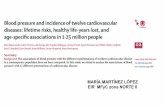 HTA e incidencia de Enfermedad Cardiovascular. PROGRAMA CALIBER