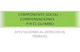Componente social – compensaciones P.H EL QUIMBO
