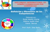 Definición y elementos de las competencias 19 11-13