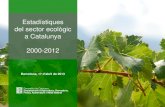 Estadístiques del sector ecològic a Catalunya 2000-2012