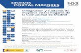 Inmigración y cuidados de mayores en los hogares de la Comunidad de Madrid