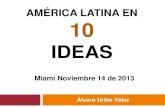 América latina en 10 ideas