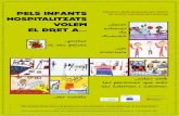 Carta Europea dels Infants Hospitalitzats