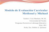Presentación modelo de evaluación curricular metfessel y michael por sandra cruz educ 803 abril 2012