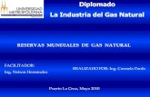 Reservas mundiales de gas