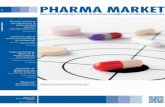 Pharma Market 52