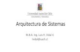 14 arquitectura de sistemas