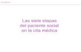 Las siete etapas del paciente social en la cita médica - Juan Travé