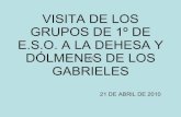 Home/Nfs/Pjoaquin/Desktop/Visita A Los Gabrieles
