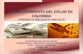 Comportamiento del dólar en colombia