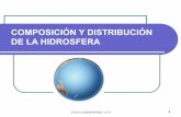 Composición y distribución      de la hidrosfera