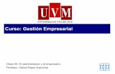 UVM 02   el administrador y emprendedor