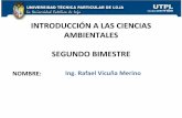 UTPL-INTRODUCCIÓN A LAS CIENCIAS AMBIENTALES-(abril agosto 2012)