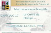 Macroeconomía Olivier Blanchard - Cap 17, la curva de phillips