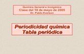 25 Periodicidad Quimica 18 05 05