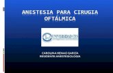Anestesia para cx oftalmica