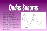 Ondas Sonoras - 2º pol Colegio San Miguel