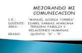 MEJORANDO LA COMUNICACION Prof. ISABEL VARGAS