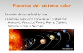 Planetas del sistema solar (Beatriz)