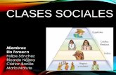 Clases sociales de España