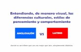 Diferencias entre Anglosajon y Latino