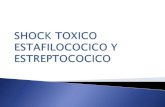Shock toxico estafilococico y estreptococico