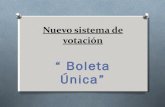 Nuevo sistema de votación "BOLETA UNICA"