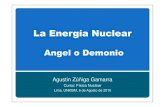 Energia Nuclear- Angel o Demonio