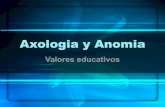 Axologia y anomia