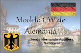 Modelo CW Alemania