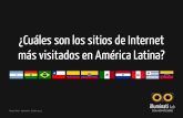 Sitios más visitados por país de América Latina.