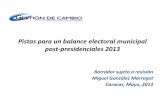 Pistas para un balance electoral municipal post presidenciales 2013