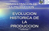 Evolucion historica de la produccion