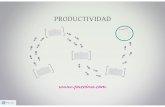 Productividad en 4 sencillos pasos