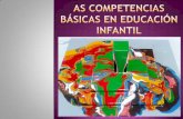 As competencias básicas en educación infantil
