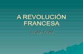 A Revolución Francesa