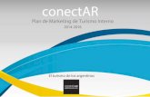 Plan de Promoción turística Interna Conect-Ar Argentina 2014- 2016